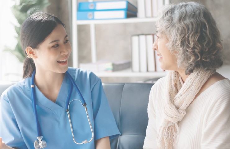 Fedzone Images Medicare Part B Premium